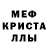 Amphetamine Розовый Deadbeat Cat